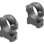 RM CZ 550 1" Medium Matte