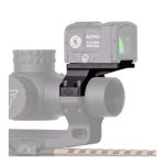 REPTILIA ROF-90 30MM ACRO BLACK